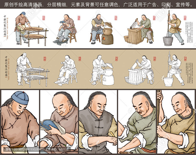 中药炮制1