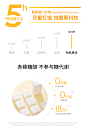WonderLab新肌果味代餐奶昔 胶原蛋白升级版 早餐粉粥饱腹食品6瓶-tmall.com天猫