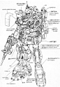 Pinterest / Search results for gundam