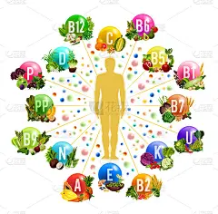 维生素食物来源健康设计海报