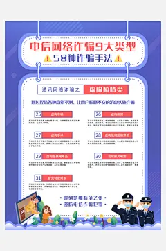 简约防范电信网络诈骗系列公益宣传海报-众图网