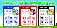 垃圾分类  - 源文件下载【酷图网】垃圾分类,垃圾分类海报,垃圾分类图片,垃圾分类宣传,环保标语,回收垃圾,保护环境,可回收垃圾,有害垃圾,其他垃圾,