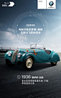 BMW集团 100 周年 品牌推广H5，来源自黄蜂网http://woofeng.cn/