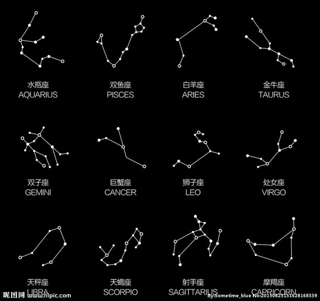 十二星座 星座符号 星座线