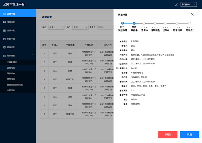 用车审批