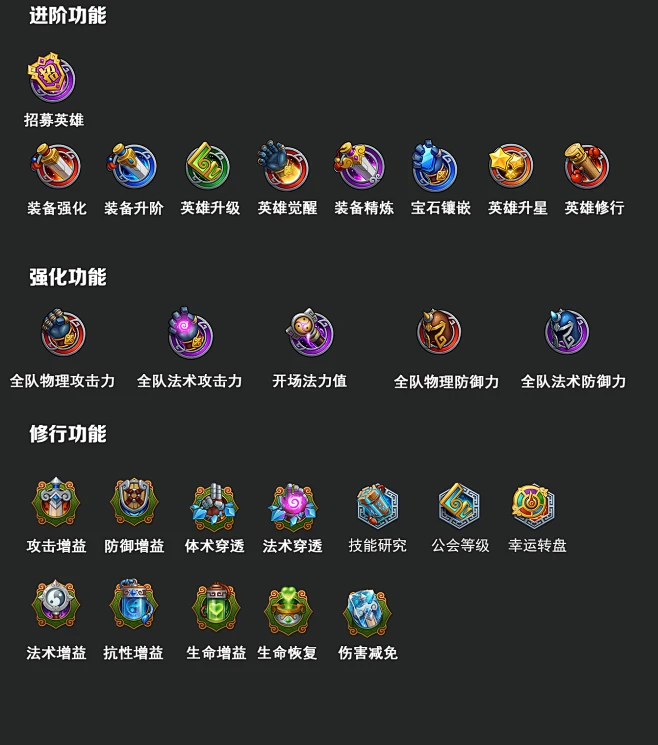 强化功能 icon-花瓣网