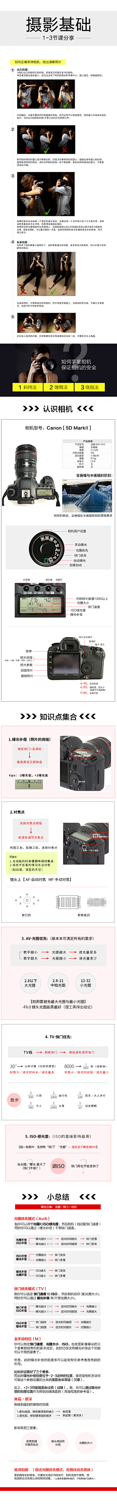 呼呼~~~采集到设计教程