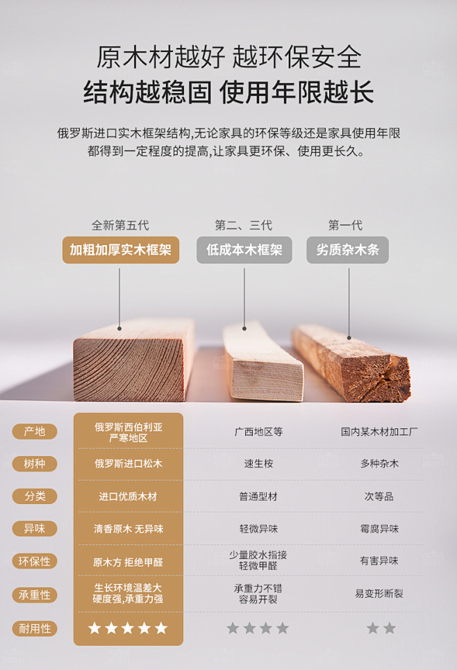 现代简约科技布模块沙发组合小户型北欧客厅...