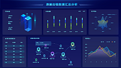 图片素材分享采集到每日精选（下载源文件请至图片来源处）