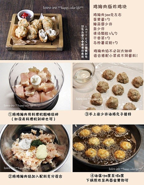雞胸肉版炸雞塊