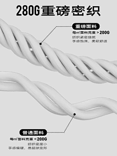 胖胖玻璃球儿采集到面料