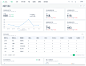 在线教育解决方案 | 神策数据 | Sensors Data - 国内领先的用户行为分析产品