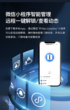 DDD5566采集到智能
