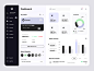 Financial Dashboard