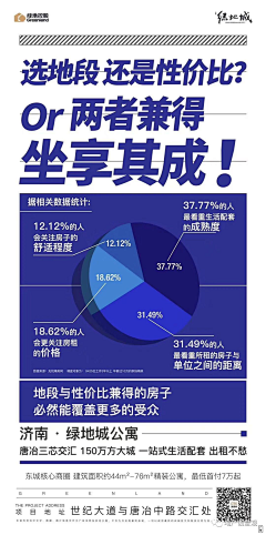 小疯子哈哈哈采集到促销