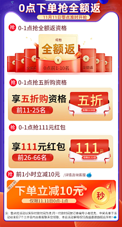 zhangnana1采集到店铺活动