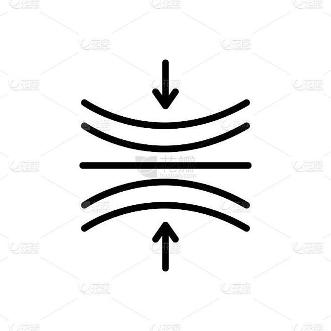 压缩压力