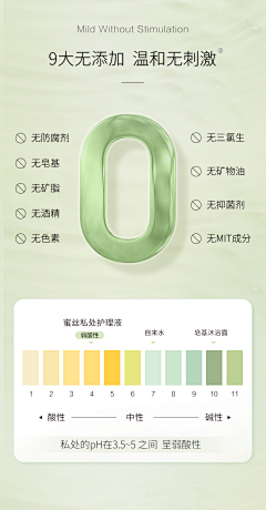 -007采集到0添加