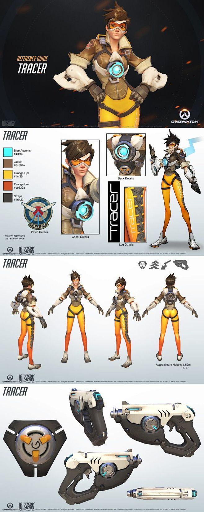 Overwatch - Tracer R...