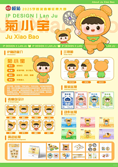 火龙果加奇异果采集到SH+之后