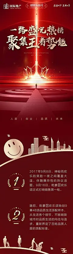 【源文件下载】 海报 长图 房地产 红金 热销 劲销 剪影 城市 皇冠 王冠