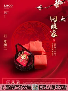 qq28275342中国春节新年年俗海报之年初二
