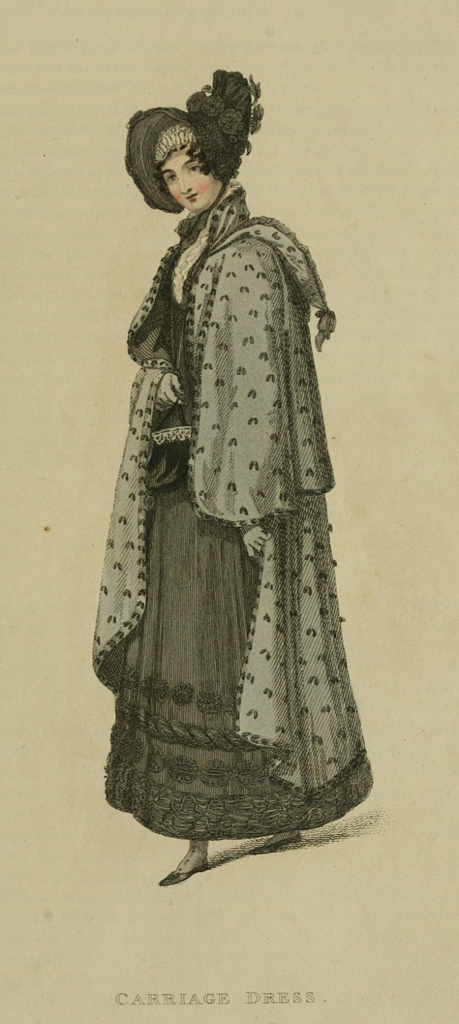 #19th-Century Fashio...