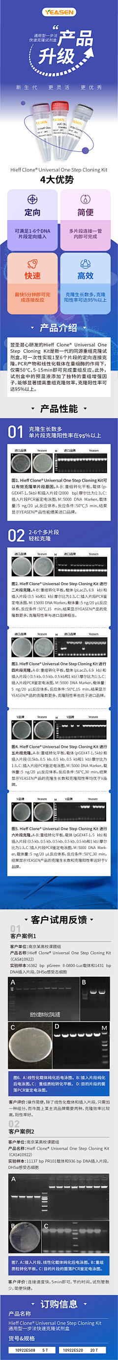 一顿饭的孩子采集到升级上新