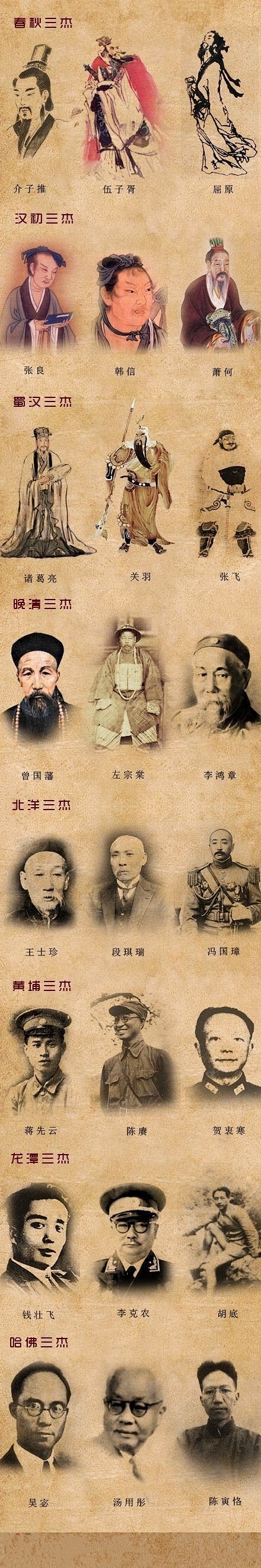 这些三杰你未必都知道春秋三杰：介子推、伍...