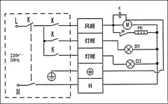 余修0904采集到装修百科全书