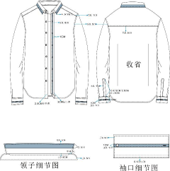 nKqhrlTn采集到服装工艺