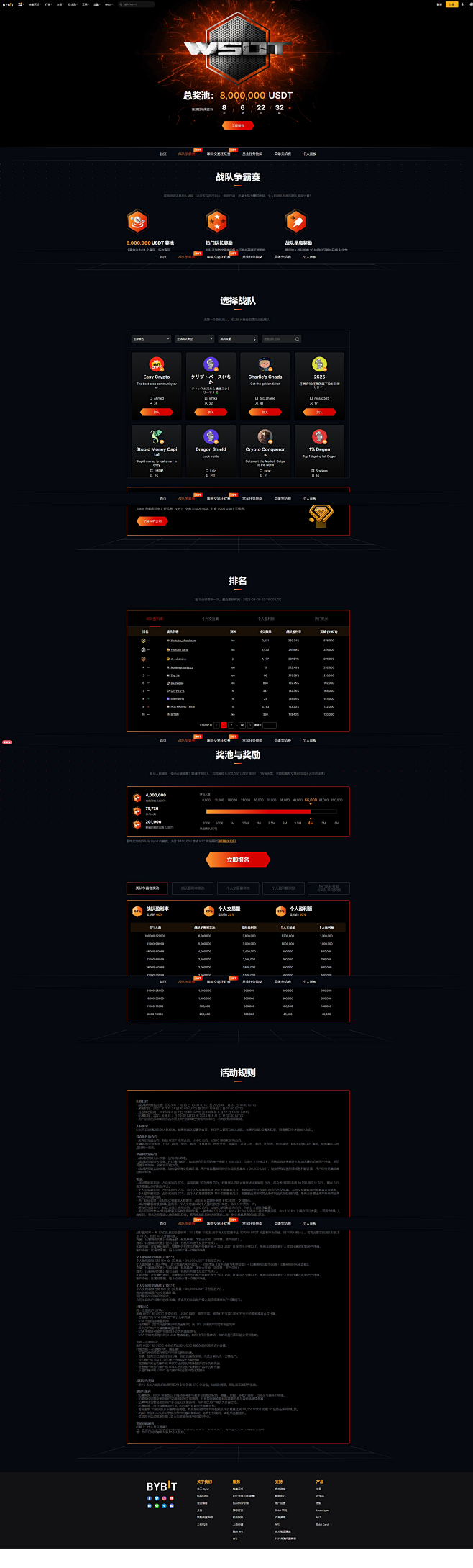 群雄逐鹿，瓜分 8,000,000 US...