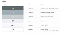 哈笑一个吧采集到网页