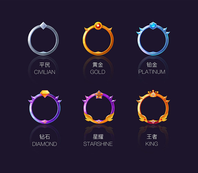 勋章头像框整理-UI中国用户体验设计平台