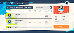 天空&之城采集到游戏—赛博朋克