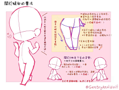 Misto'Café采集到Q版漫画开启之基础篇