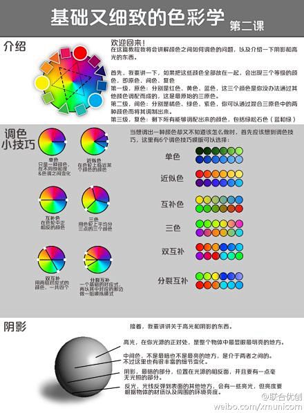 大家早~一早先来上个色彩小白的系列教学《...