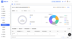 Libra_9采集到【UI】B端-CRM