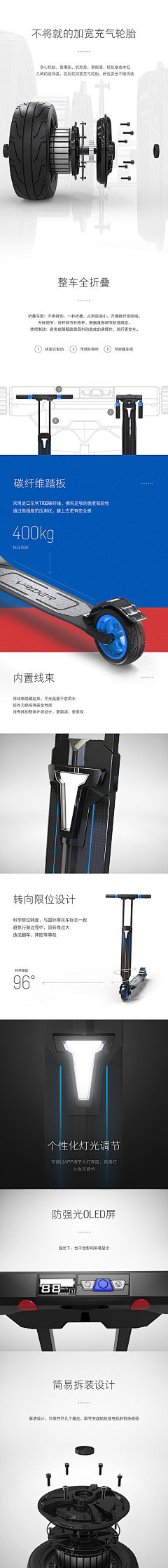 爱吃三明治的拉菲采集到详情，五金用品