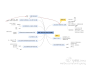 思维导图应用公开课的照片 - 微相册