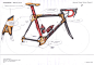 Hard Rocx Bicycle Design on Industrial Design Served