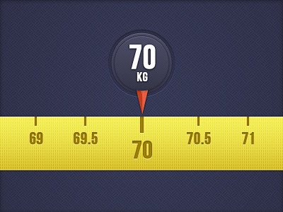 Weight indicator wid...