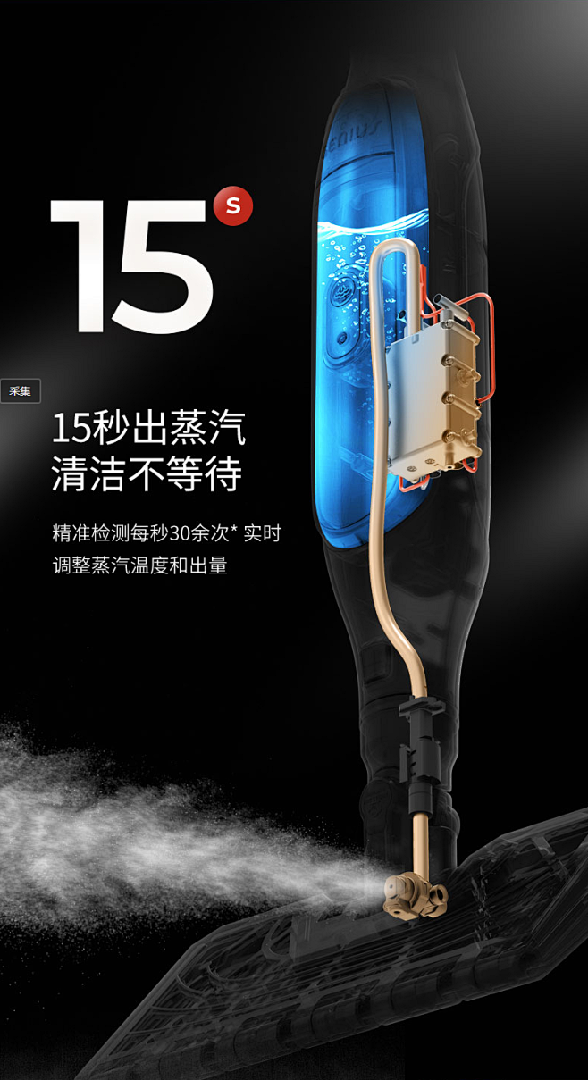 美国Shark鲨客P3高温蒸汽拖把除菌电...