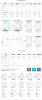iPhone 尺寸规范（界面 & 图标） - 图翼网(TUYIYI.COM) - 优秀UI设计师互动
