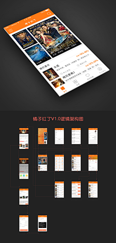 嗨嗨呀采集到APP宣传页面