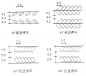 如何建生态停车场？-绿宝园林网