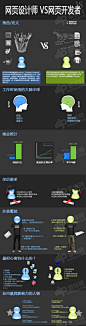 网页设计师 VS. 网页开发者