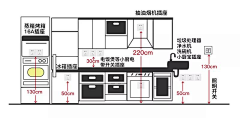 若不勇敢谁能替我坚强采集到户型