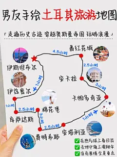 男友手绘土耳其旅游地图全是重点没有感情 - 小红书