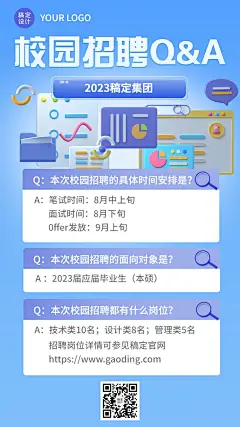 企业校园招聘问题知识问答Q&A手机海报